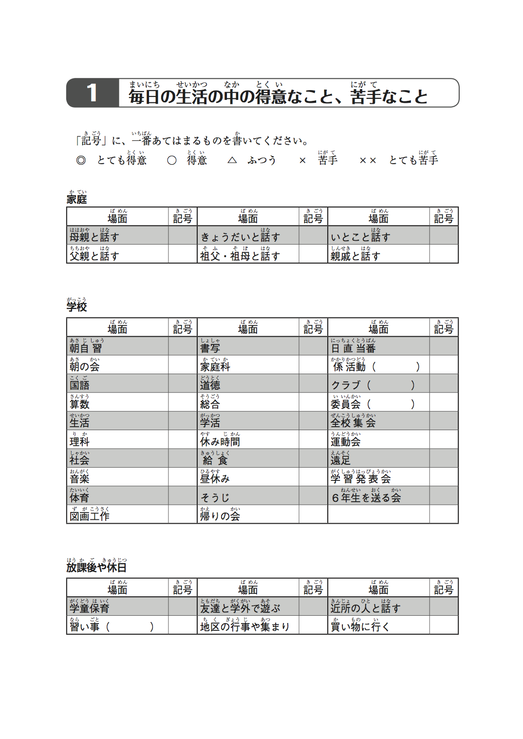 １毎日の生活の中の得意なこと、苦手なこと