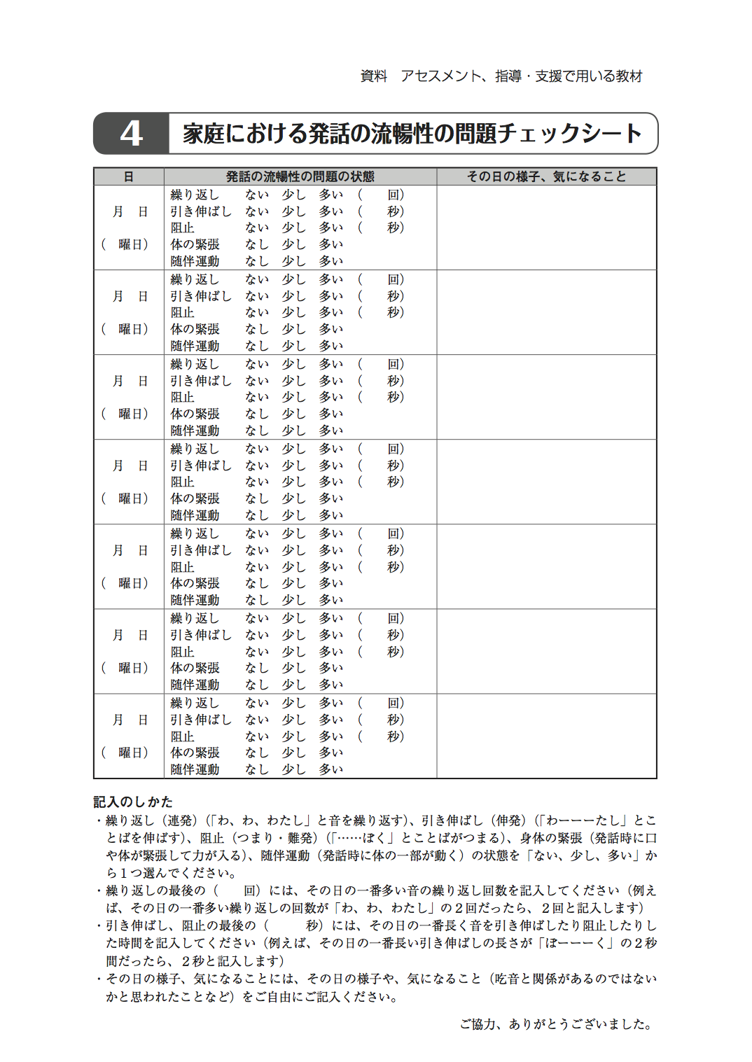 ４家庭における発話の流暢性の問題チェックシート