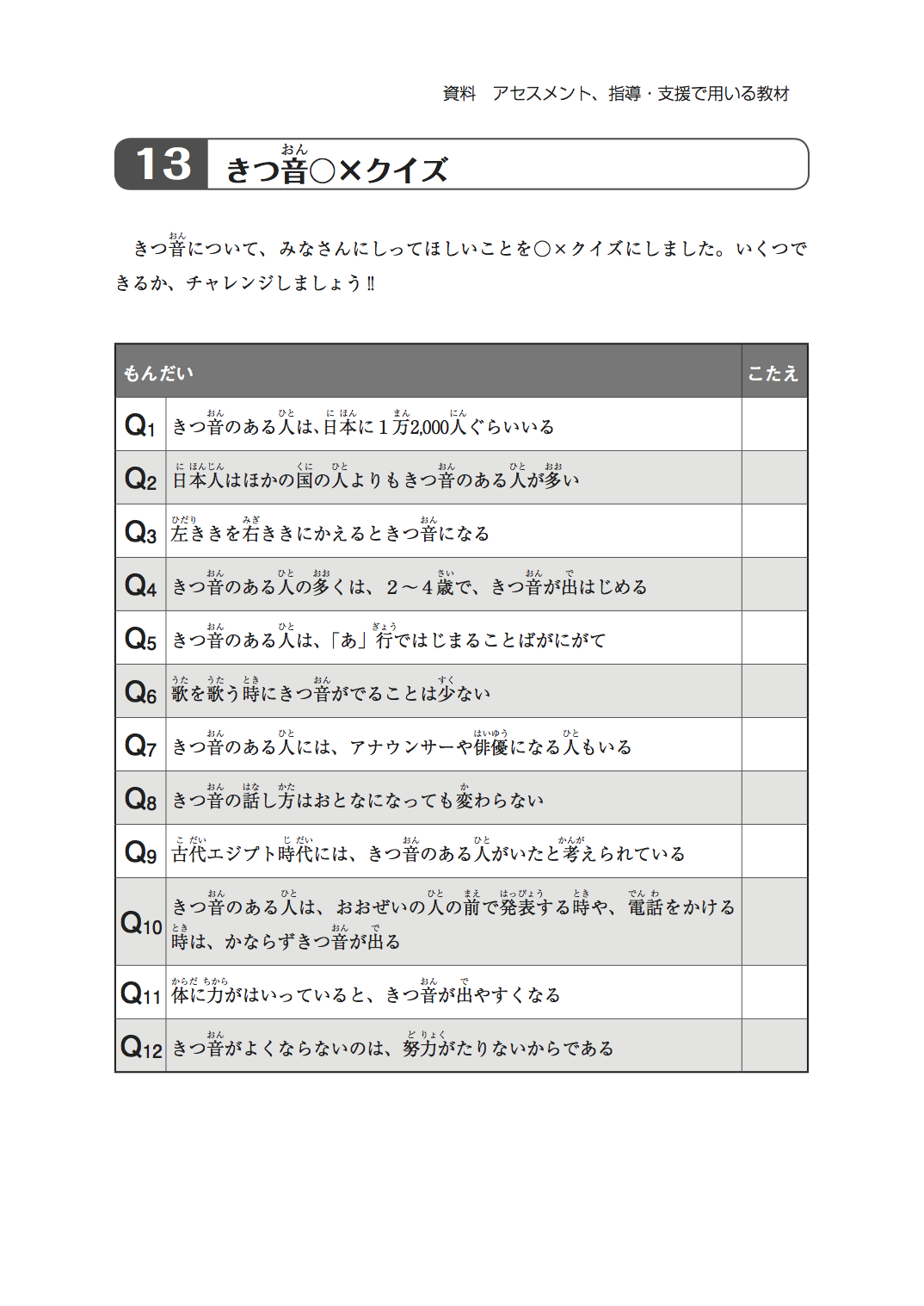 13きつ音○×クイズ